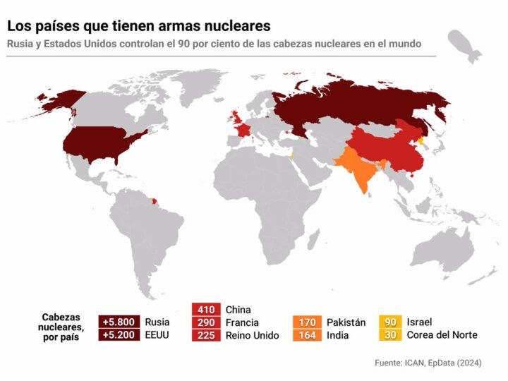 Mapa de armas nucleares en diferentes países del mundo