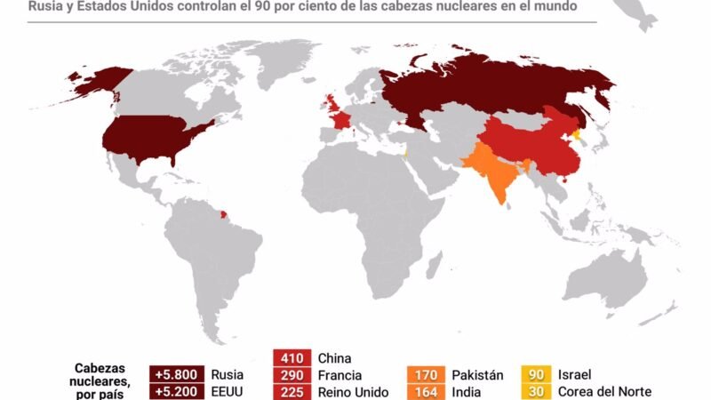 Mapa de armas nucleares en diferentes países del mundo