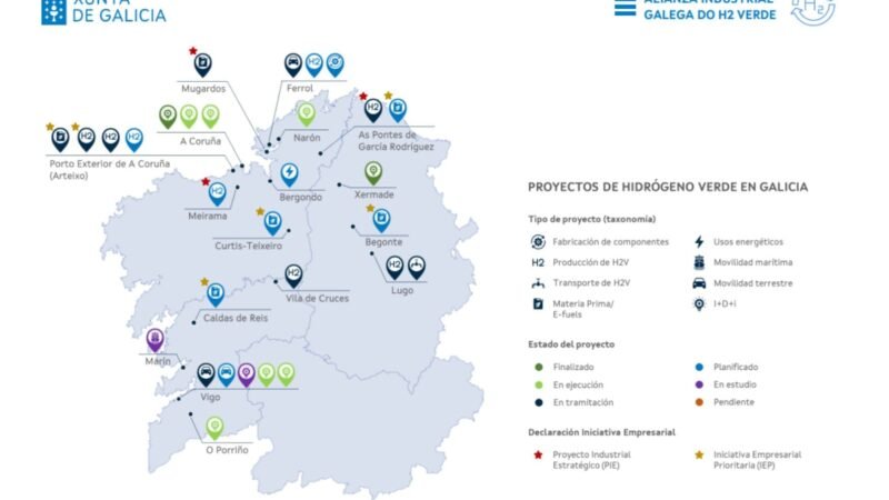 Presentación del mapa de capacidades de la región por la Asociación Galega del Hidrógeno