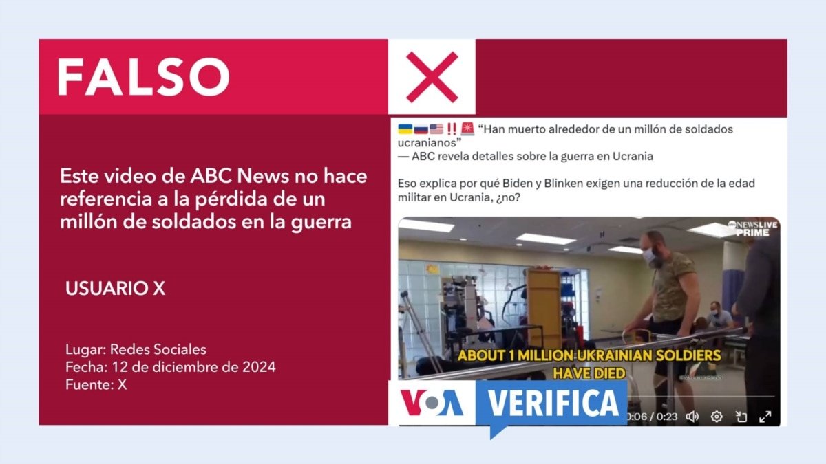 ABC News desmiente pérdida de un millón de soldados en Ucrania.