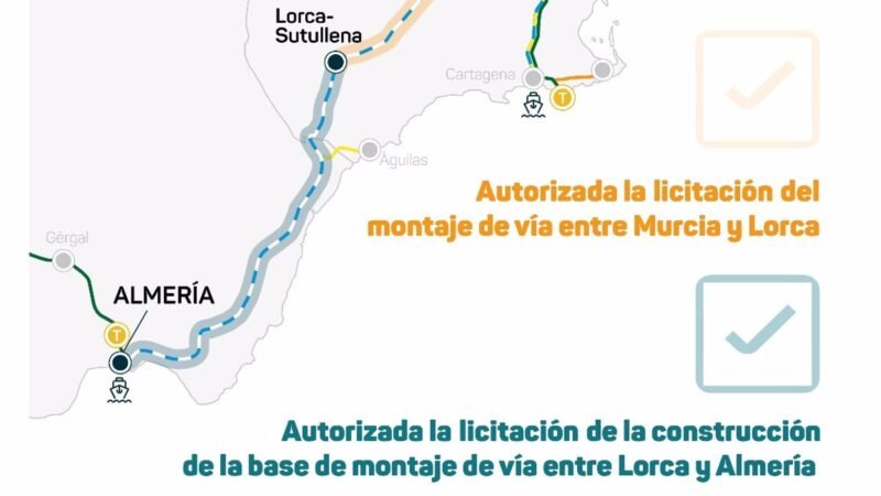 Autorizada licitación vía alta velocidad Murcia-Lorca 121M€