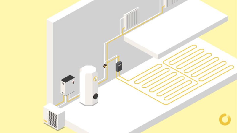 Maximiza la comodidad en el hogar con la integración de paneles solares y calentador de aire